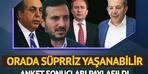 31 Mart için geri sayım devam ediyor!  Anketin sonuçları paylaşıldı: O ilde bir sürpriz olabilir