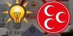 Karşı karşıyaydılar!  YSK kararını verdi